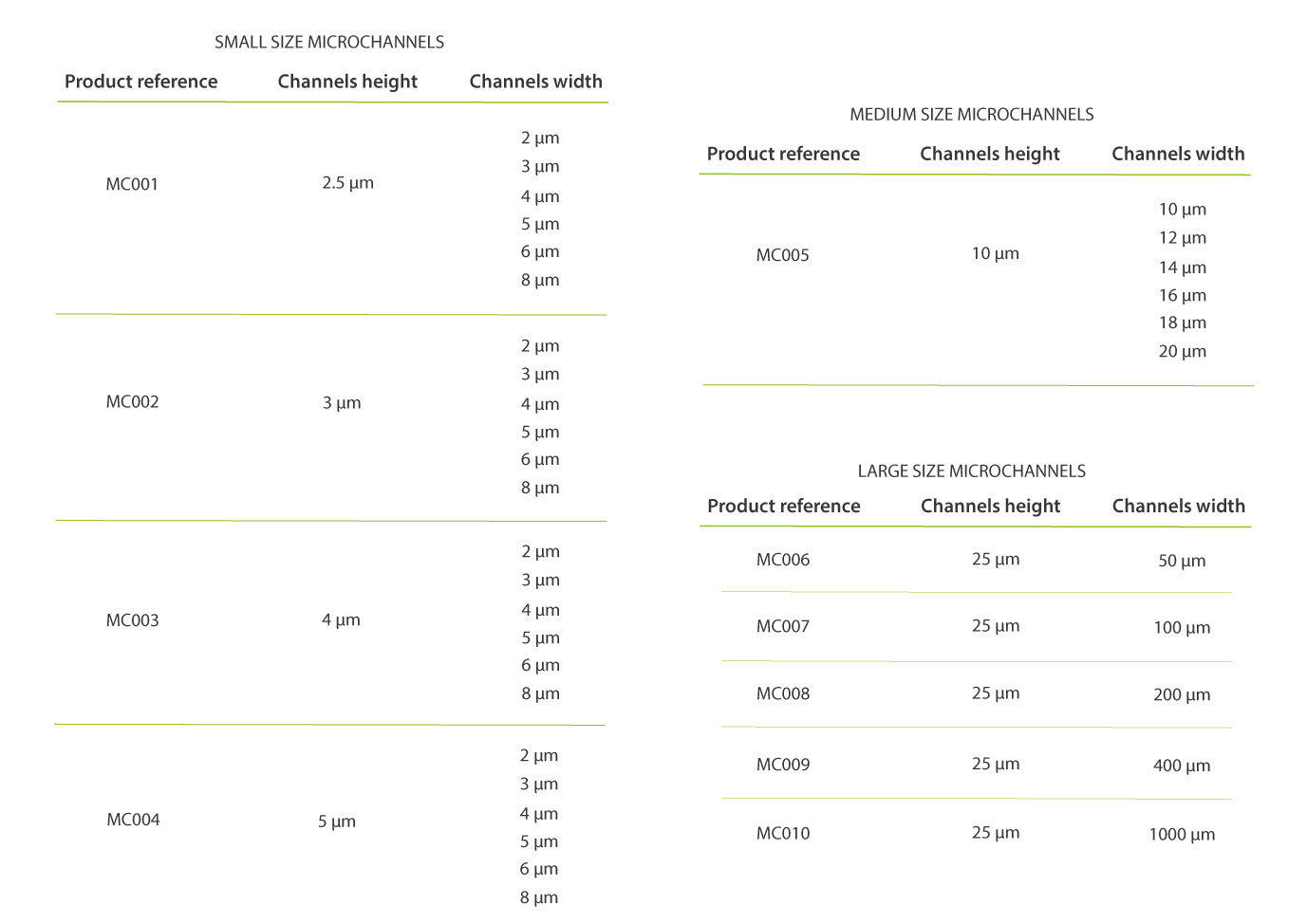 图片上传