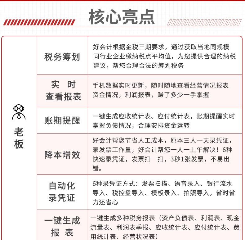 图片上传