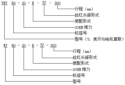 圖片上傳