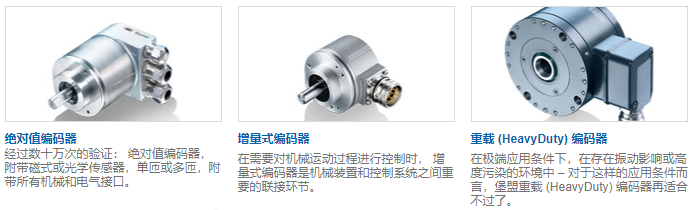 图片上传