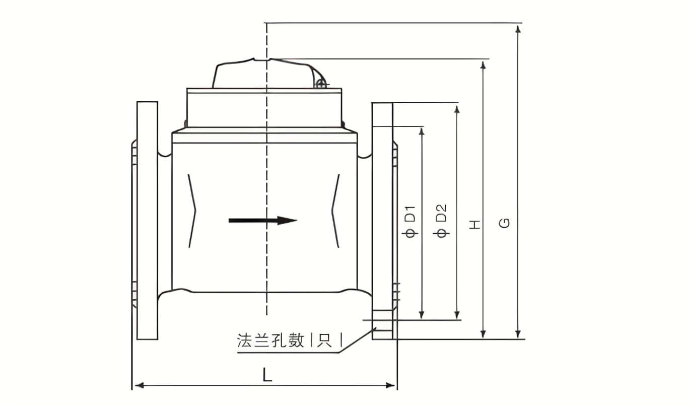 干式水表结构图图片