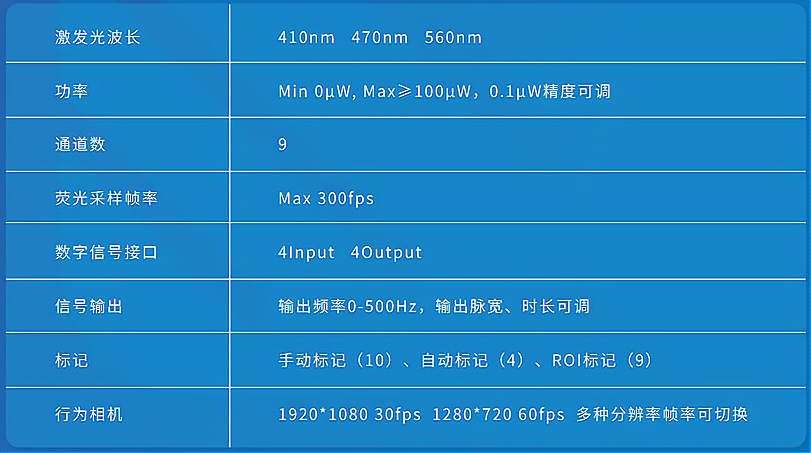 图片上传