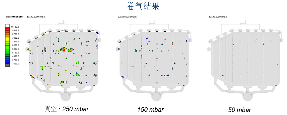 图片上传