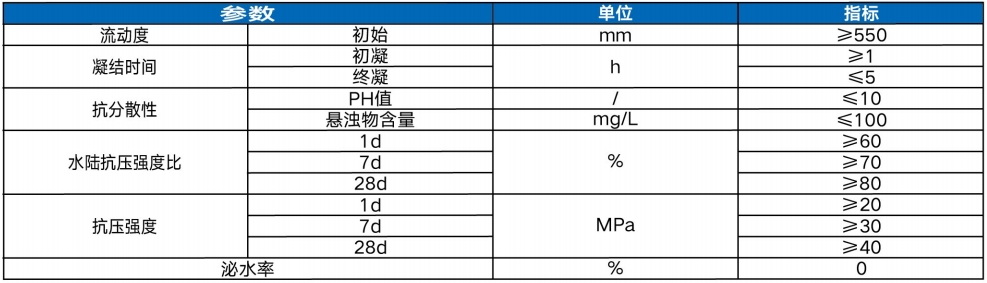 图片上传