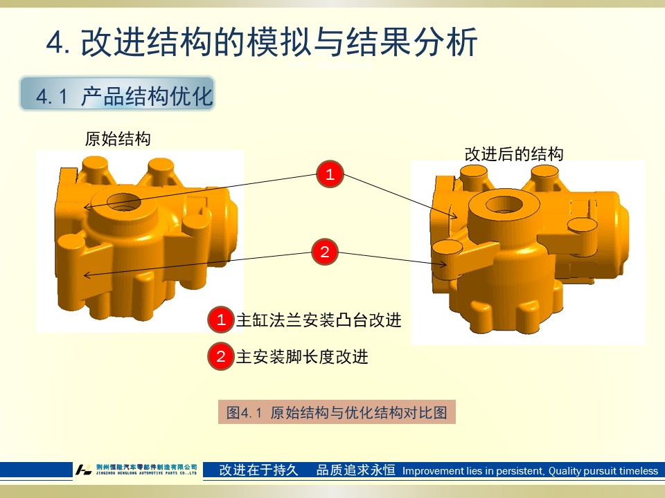 图片上传