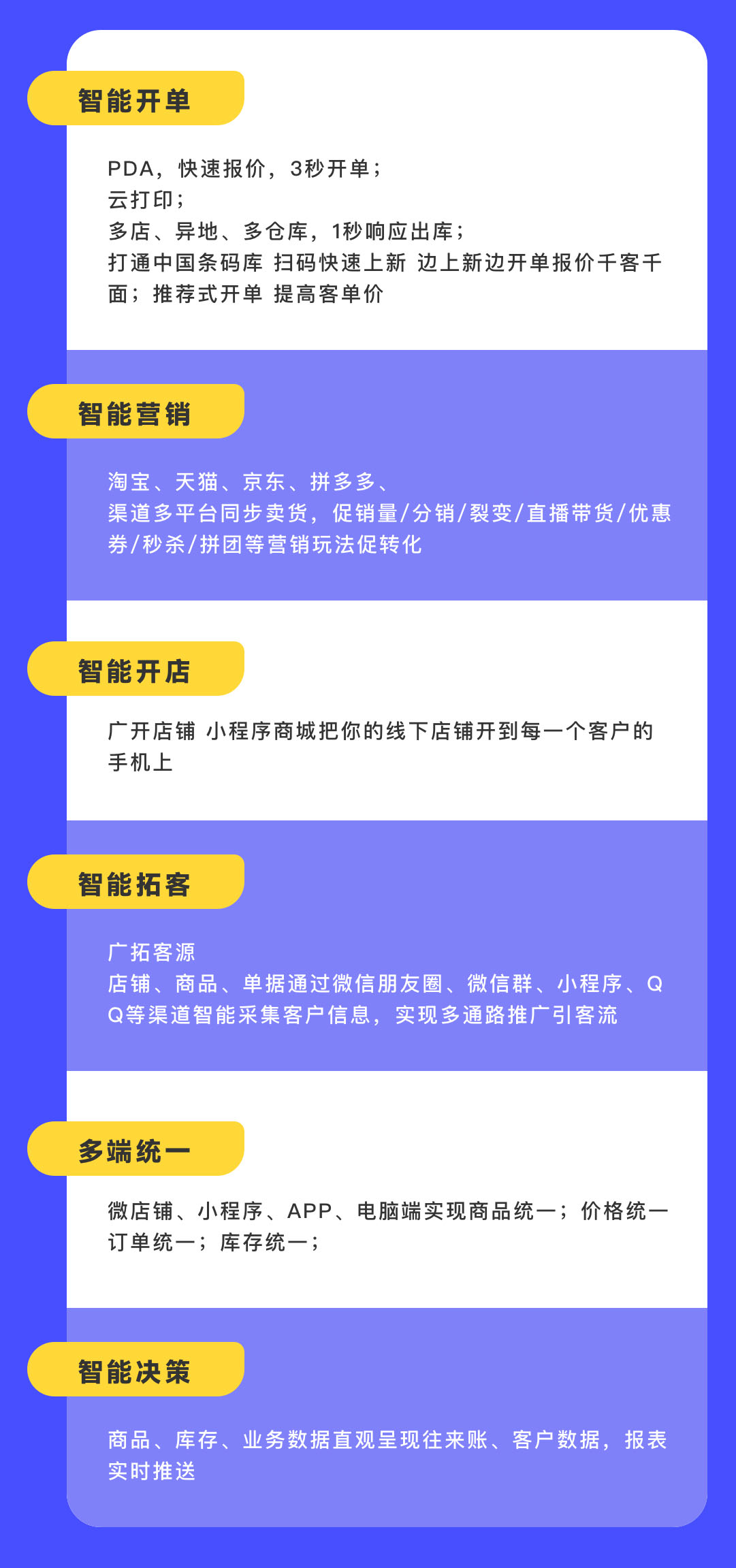图片上传
