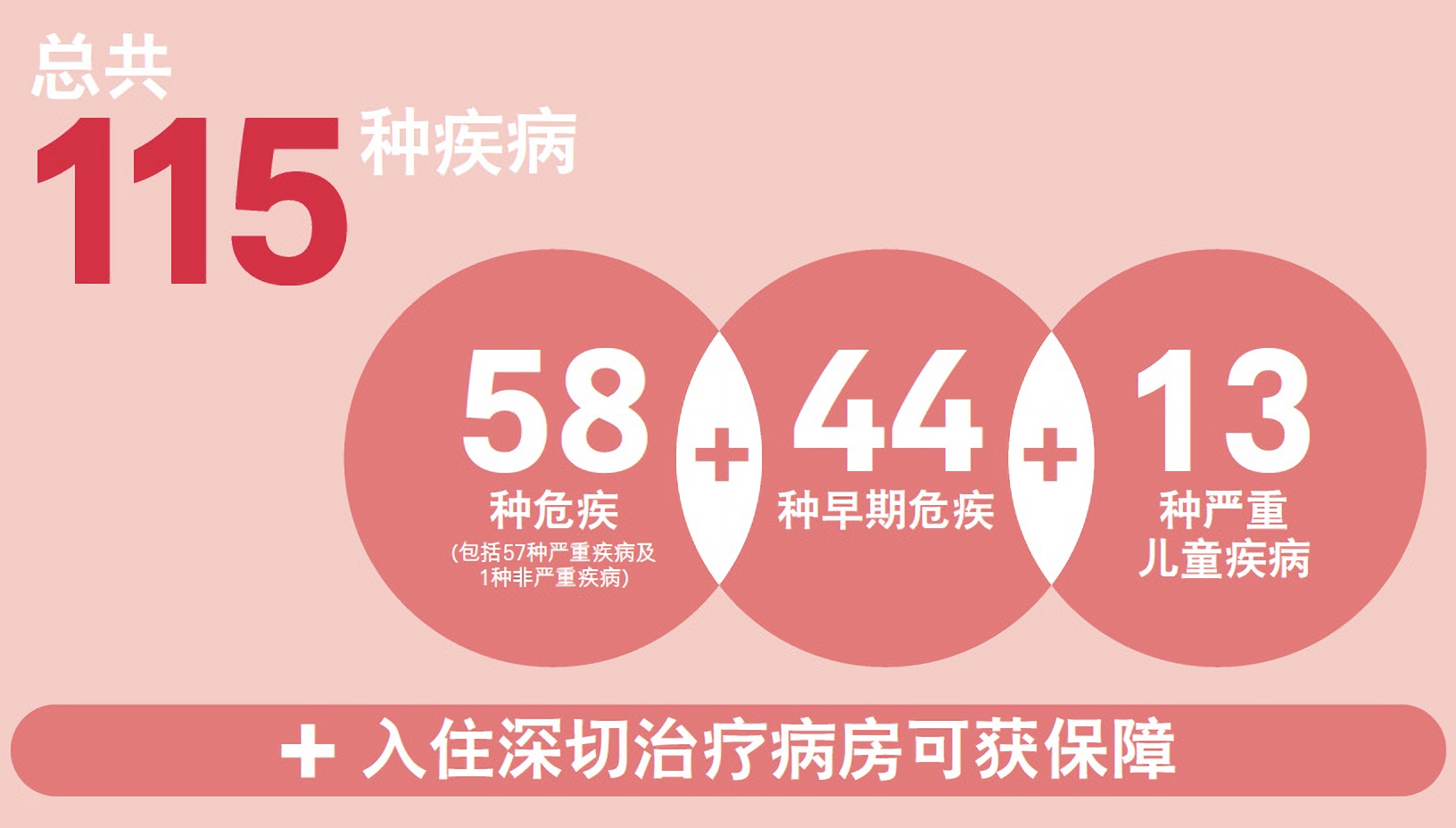 图片上传