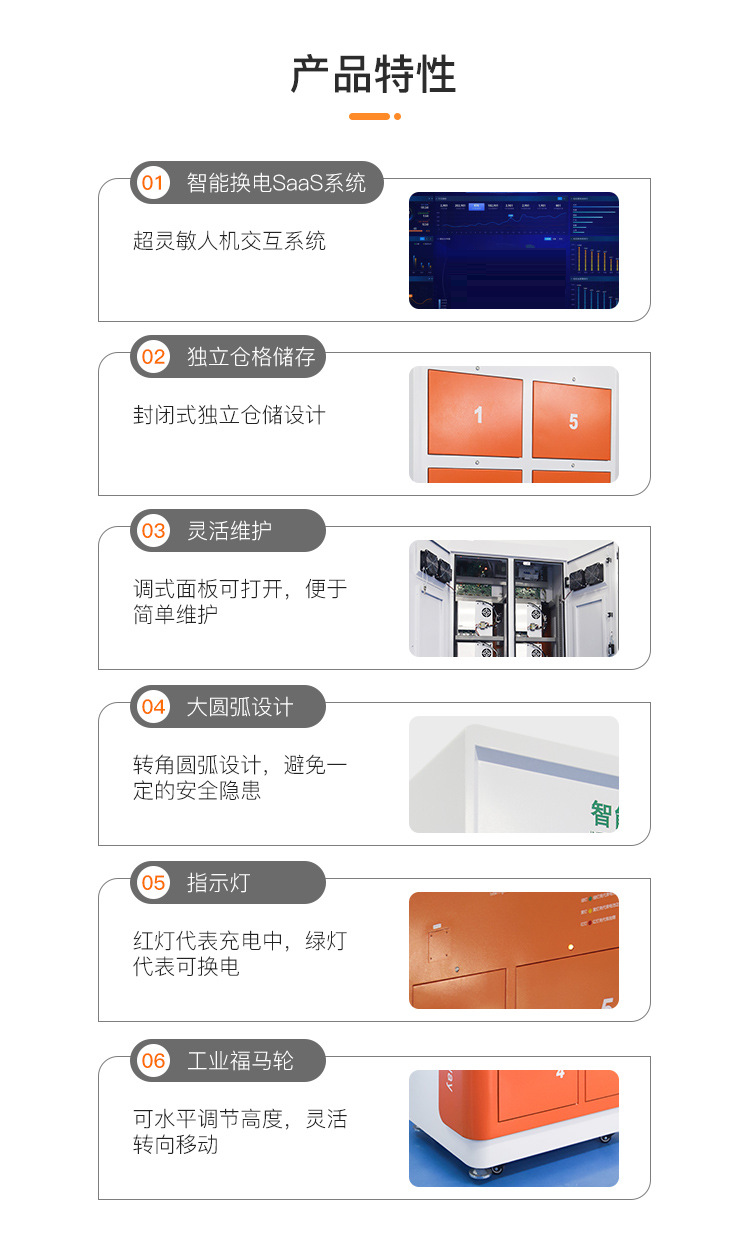 图片上传