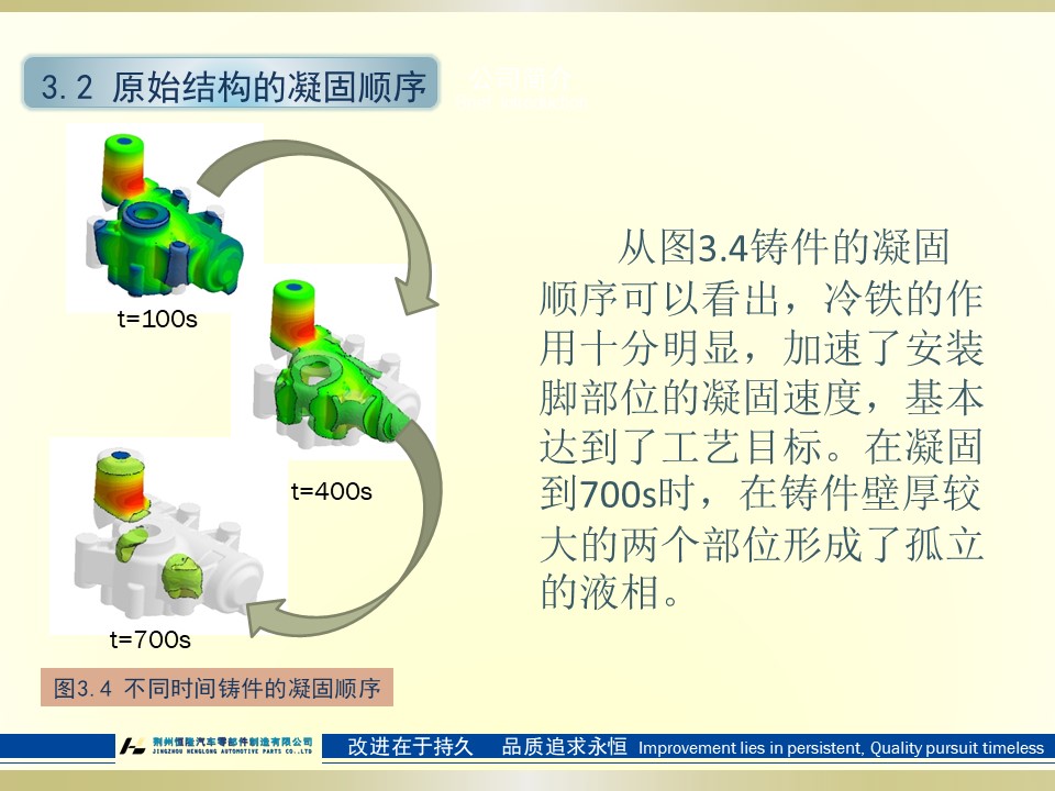 图片上传