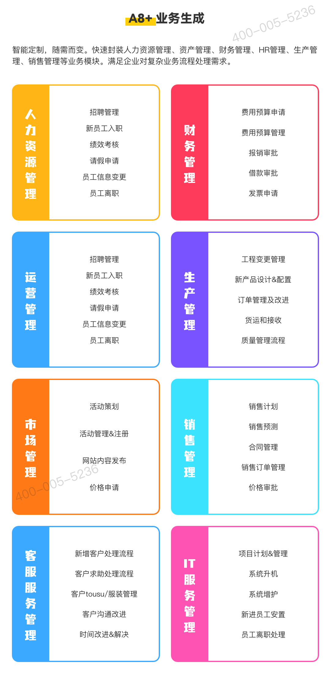 图片上传