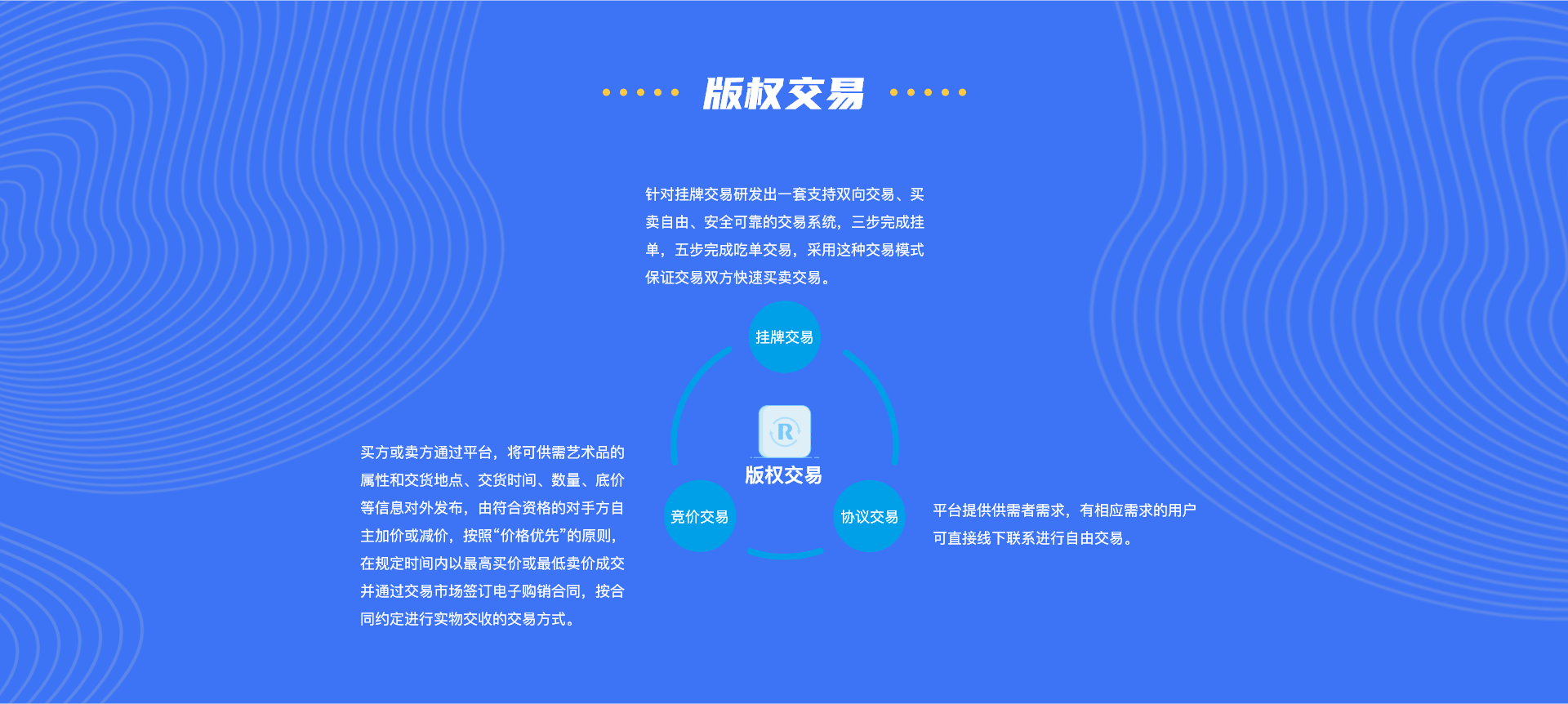 图片上传