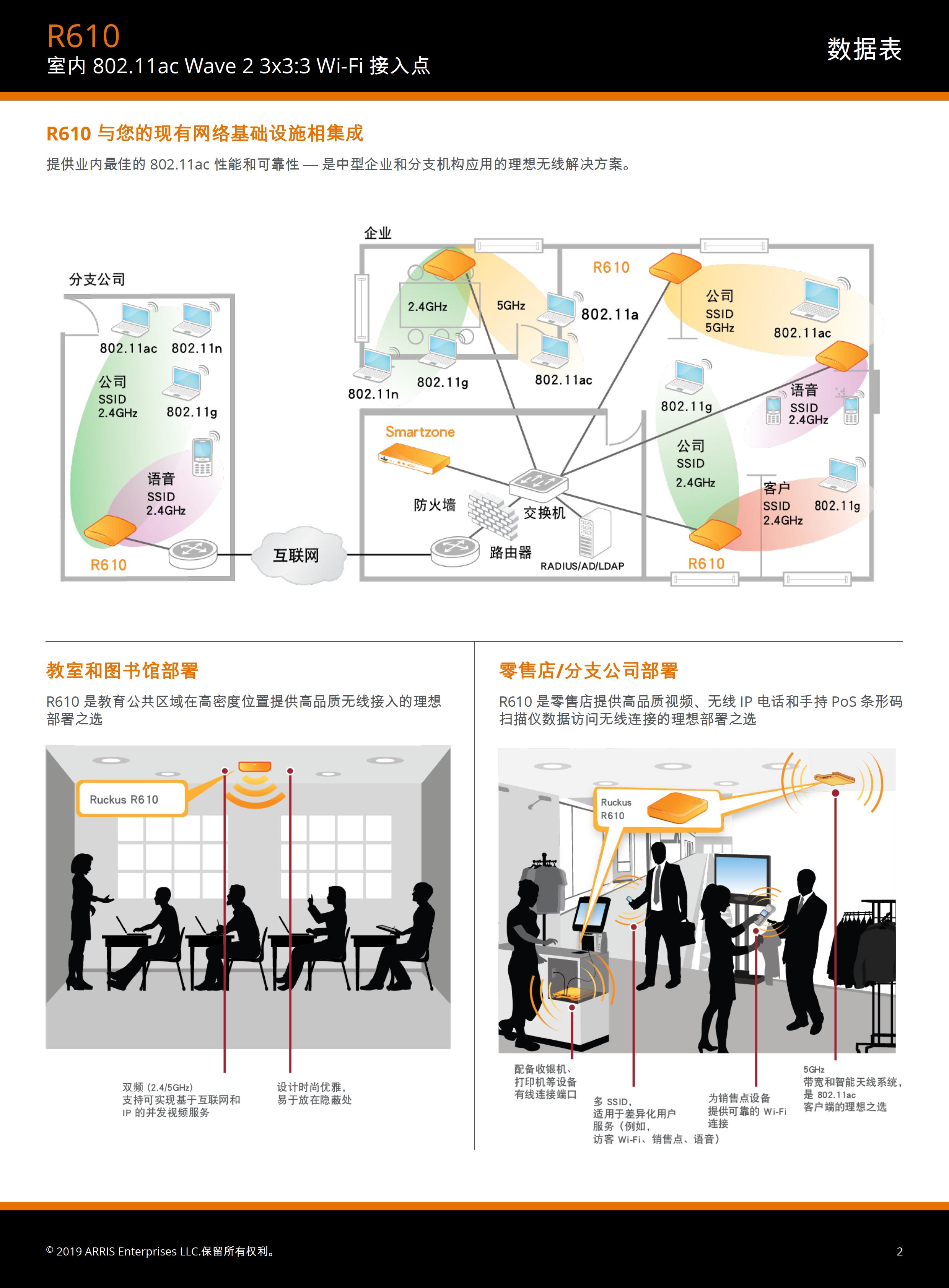 图片上传