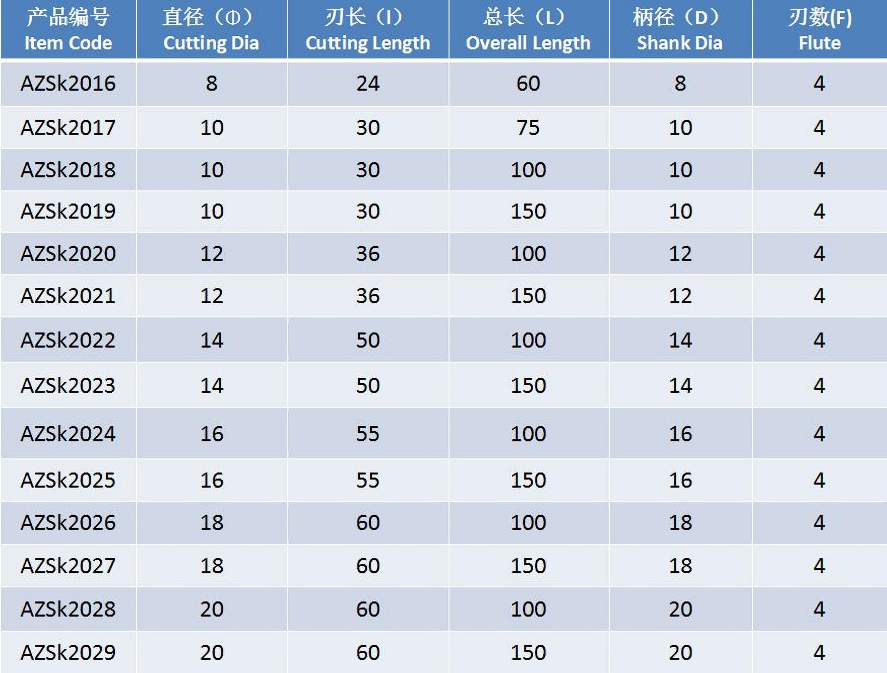 图片上传