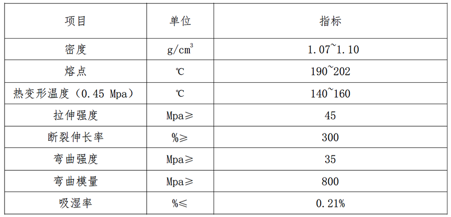 图片上传