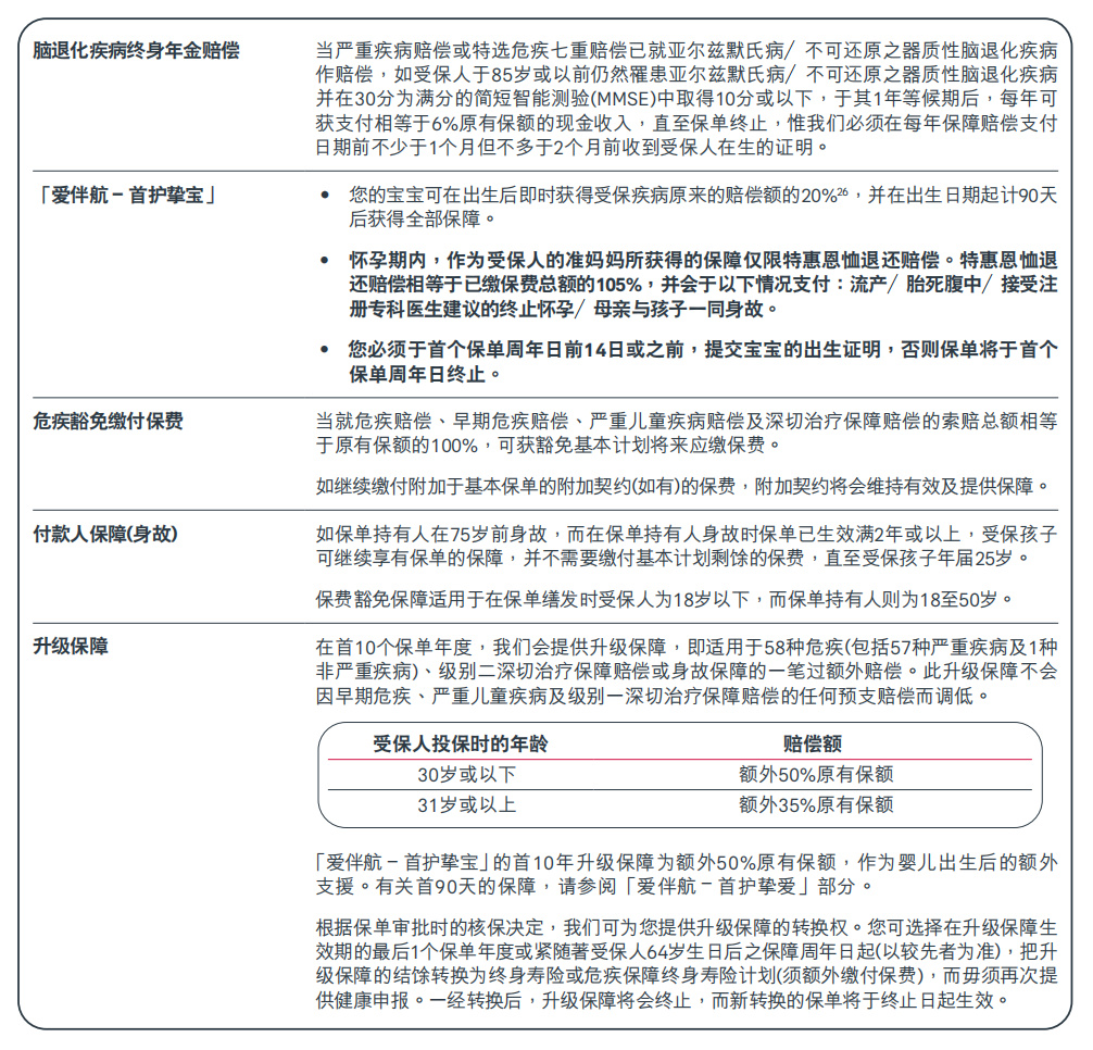 图片上传