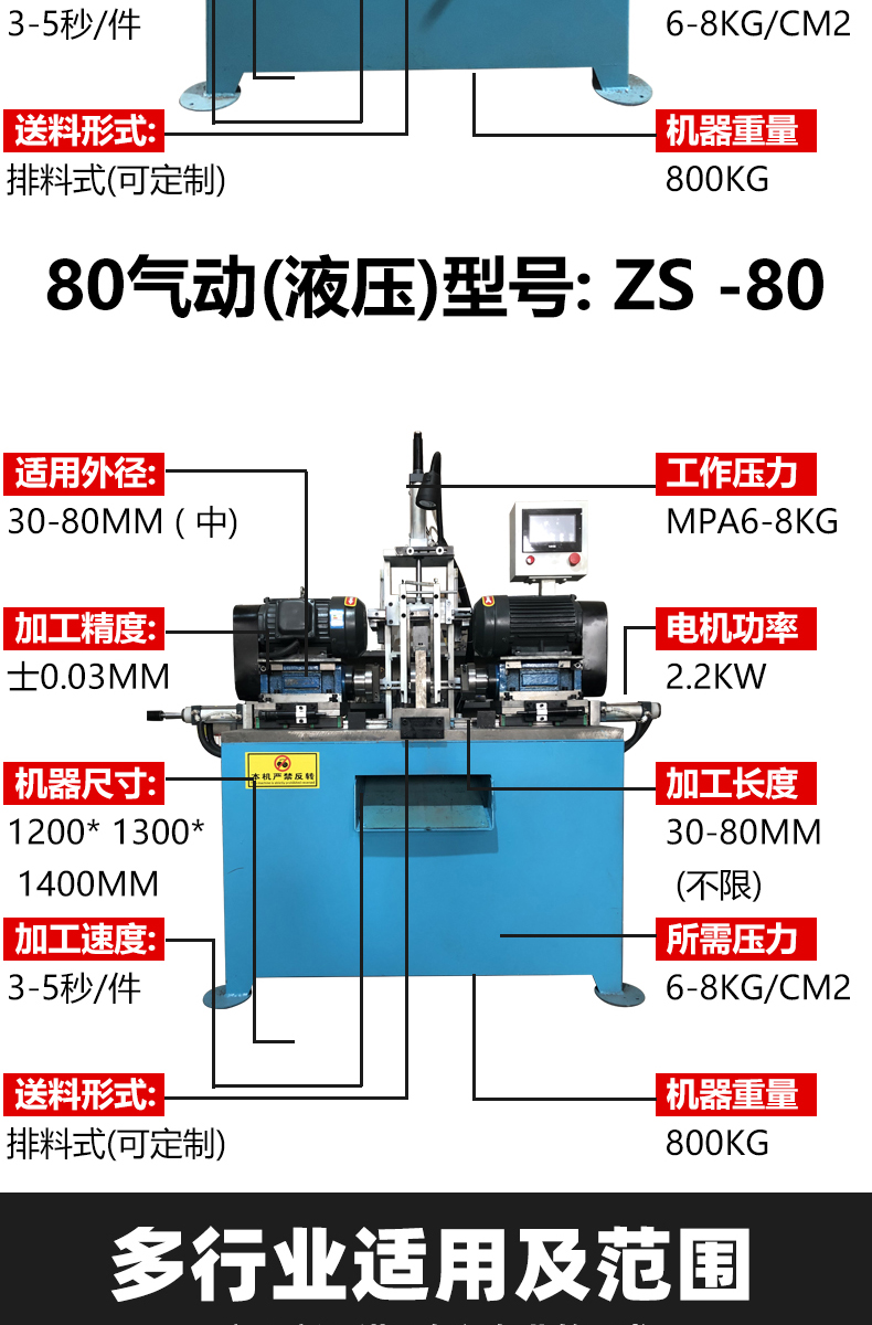 图片上传