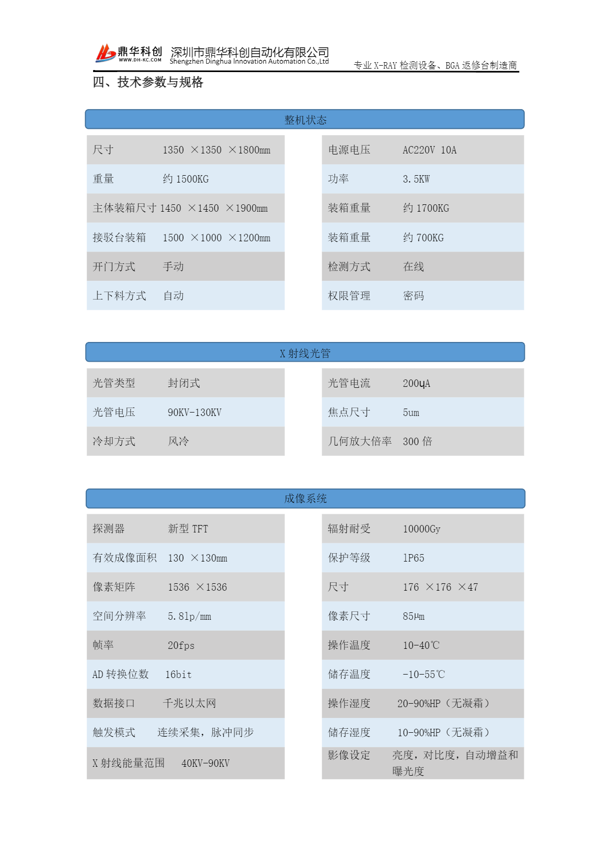 图片上传