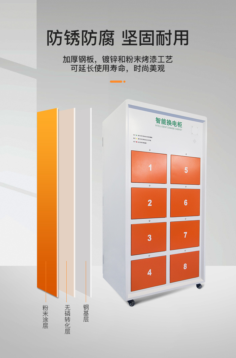 图片上传