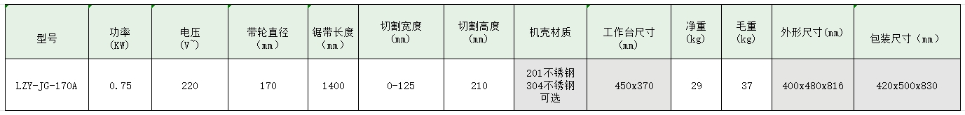 图片上传