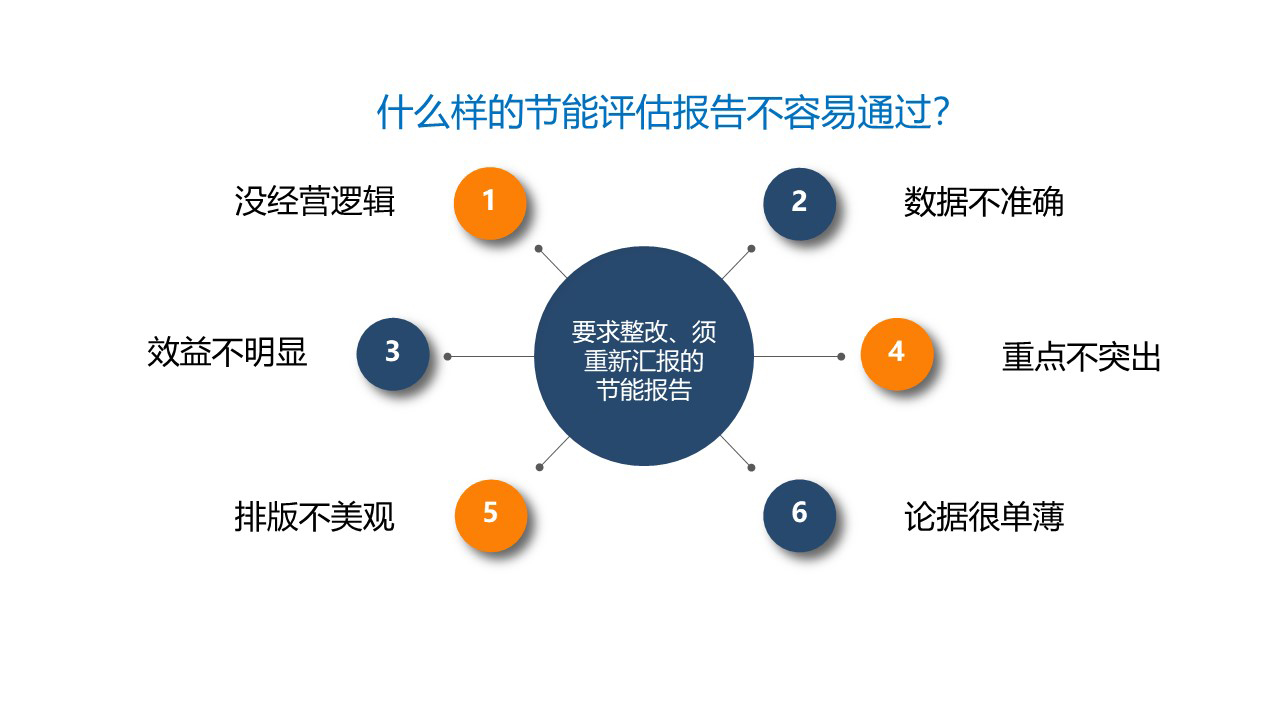 图片上传