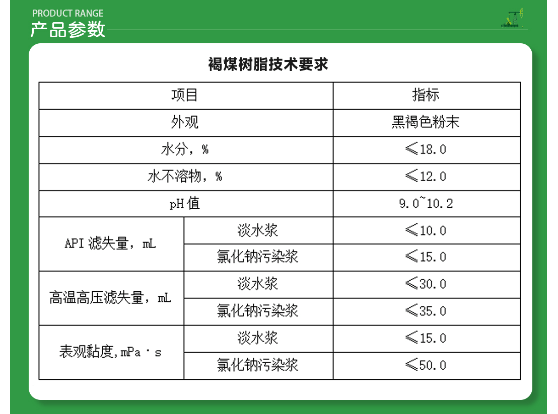 圖片上傳
