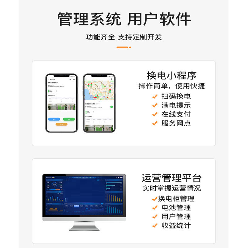 图片上传