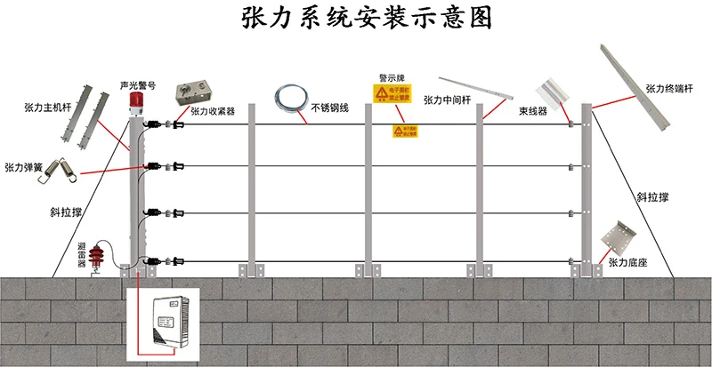 图片上传