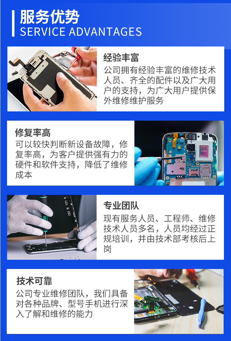 图片上传