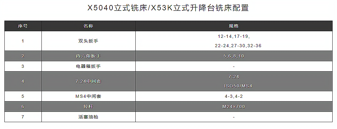 x5040立式铣床/x53k立式升降台铣床