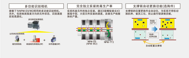 图片上传