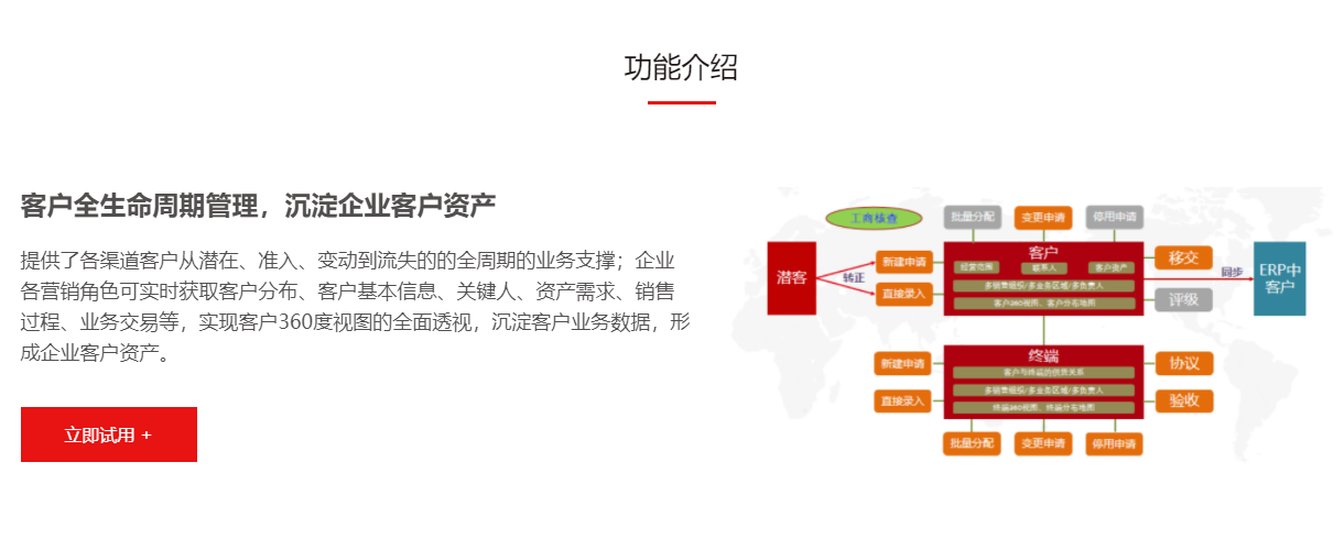 图片上传