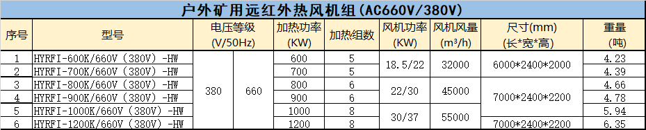 图片上传