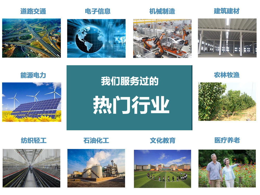 代写项目可研报告