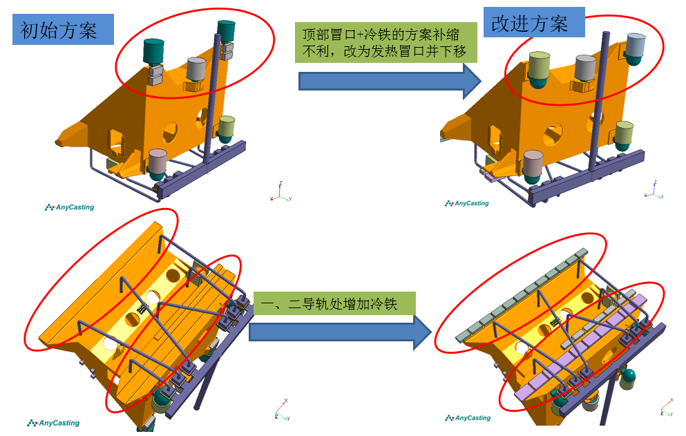 图片上传