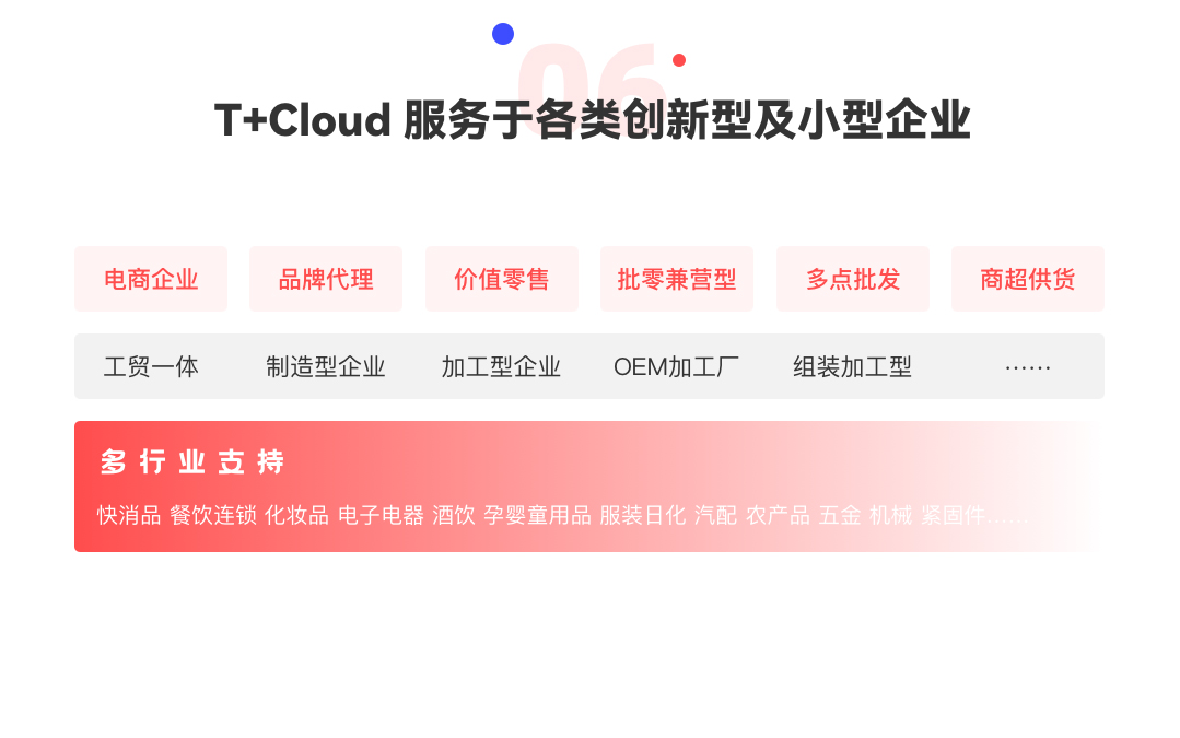 图片上传