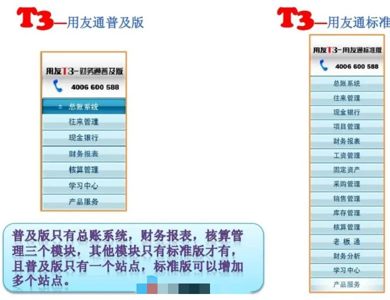 图片上传