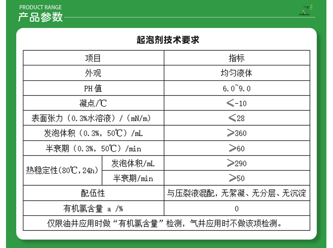 圖片上傳