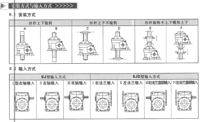 圖片上傳