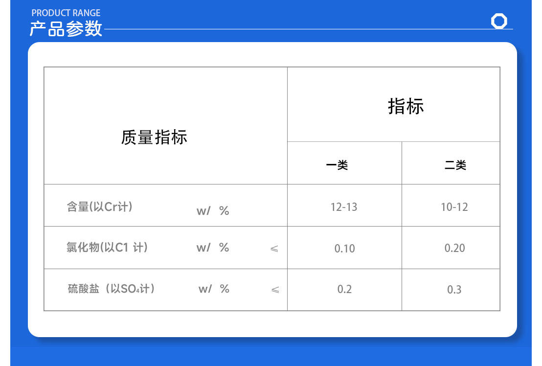 圖片上傳