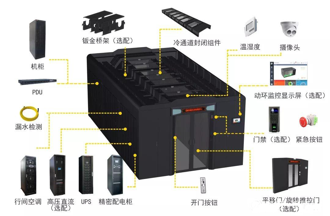 图片上传