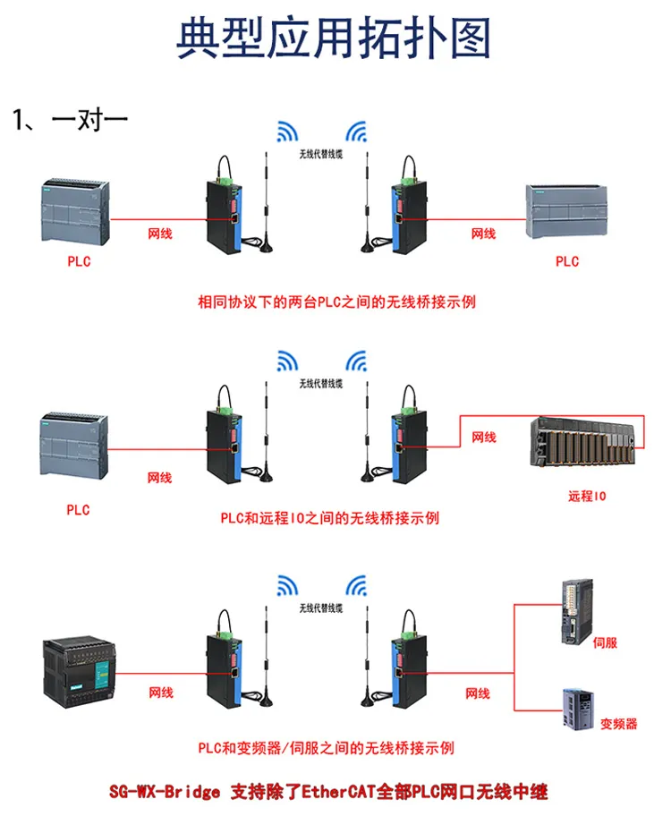 图片上传