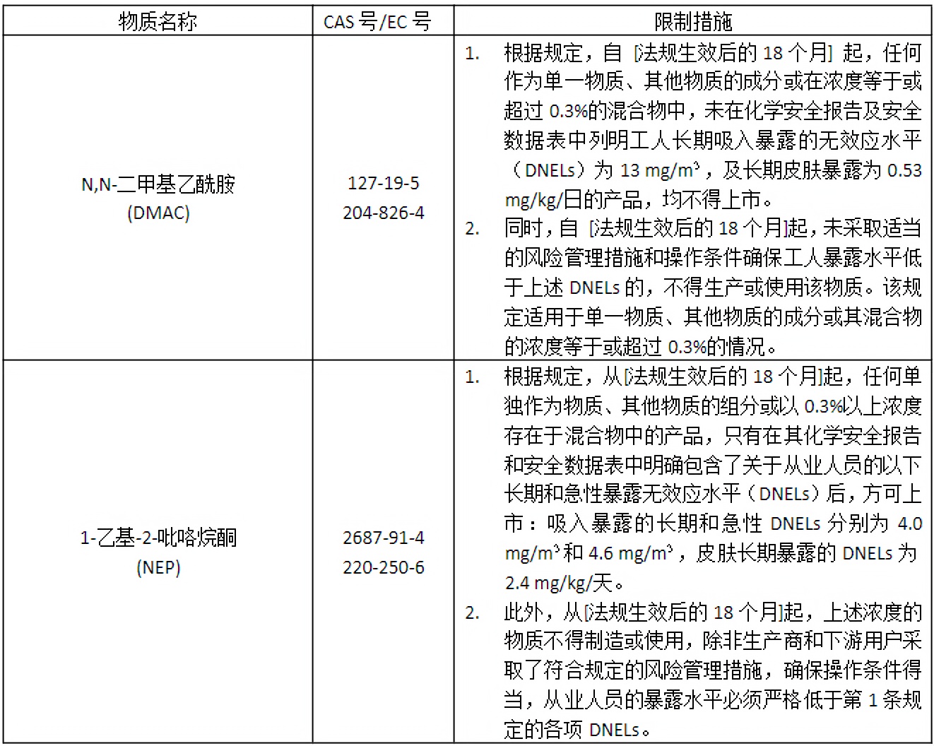 图片上传