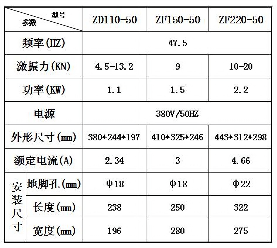 图片上传