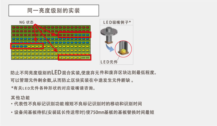 图片上传