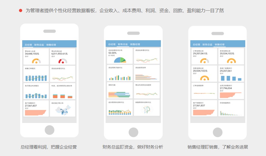 图片上传
