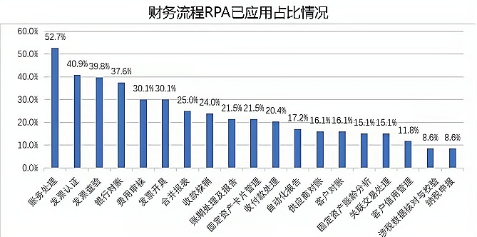 图片上传