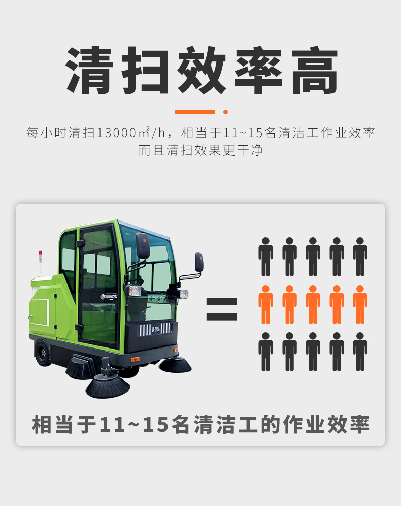 图片上传