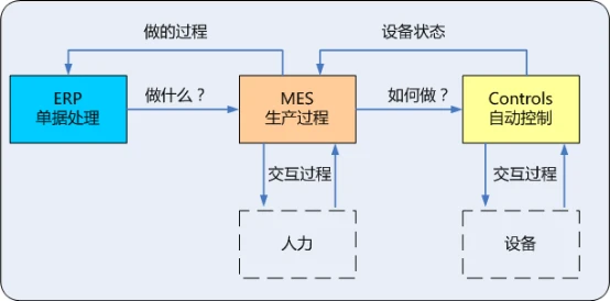 图片上传