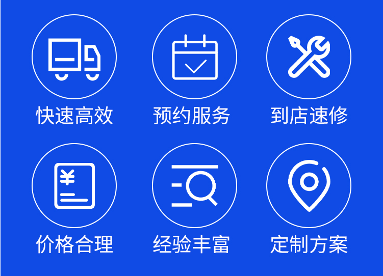 图片上传
