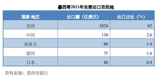 图片上传